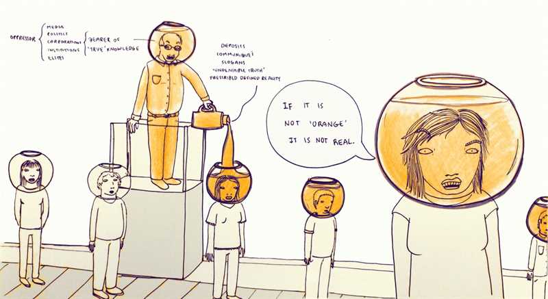 Cartoon: Education system as a deposit of information